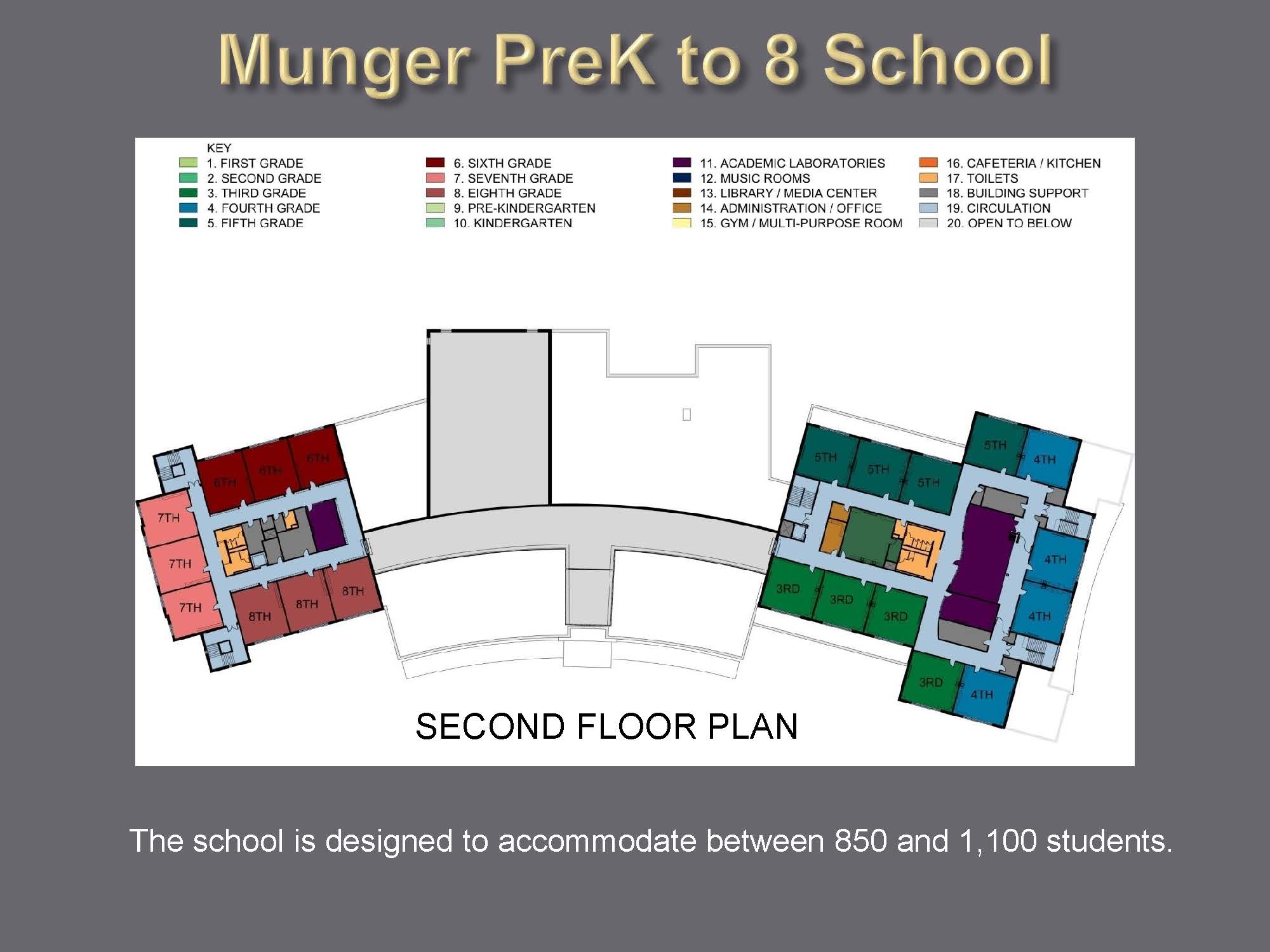 Munger PreK to 8th Grade School
